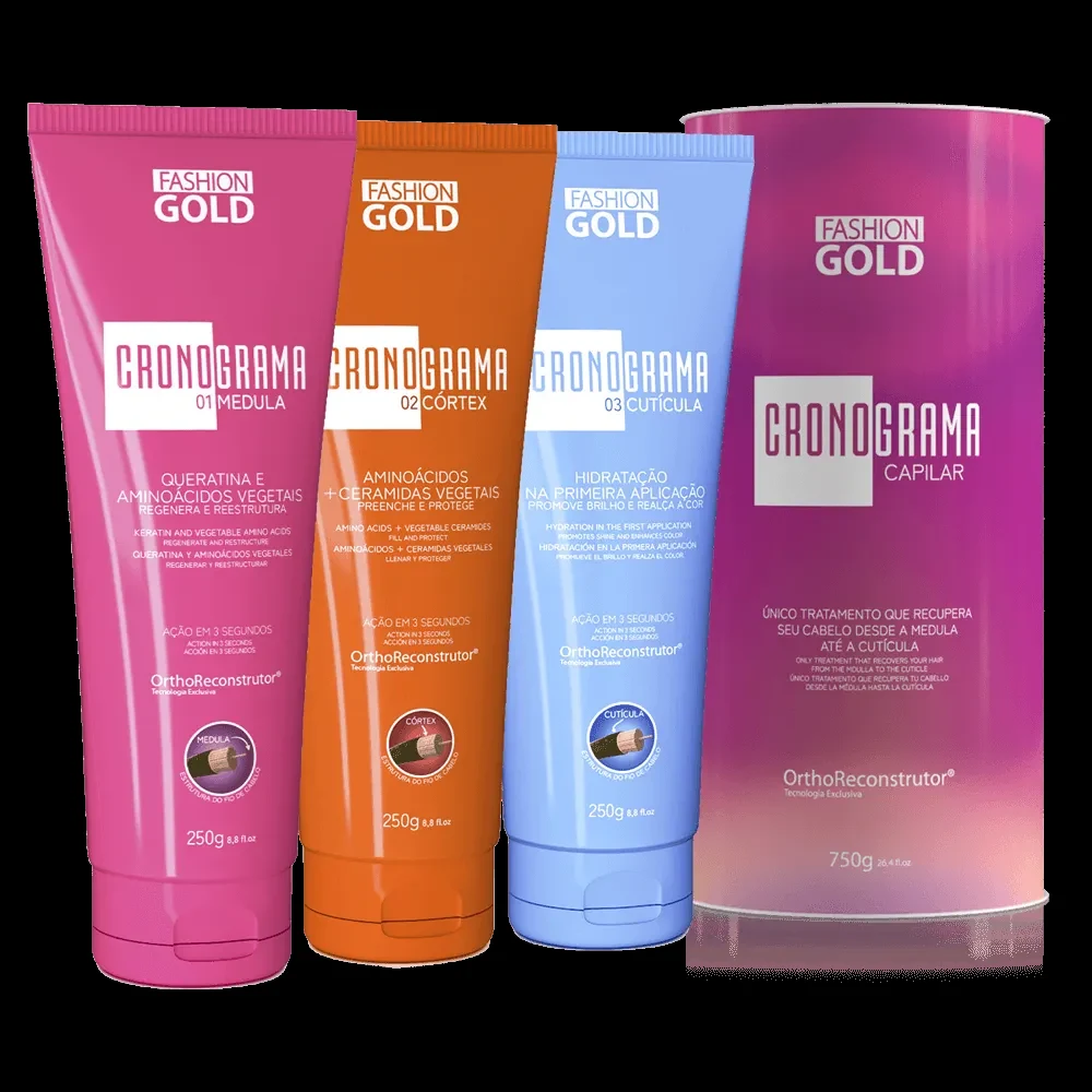 Como Cuidar do Cabelo com Progressiva? [O QUE NÃO TE CONTAM]